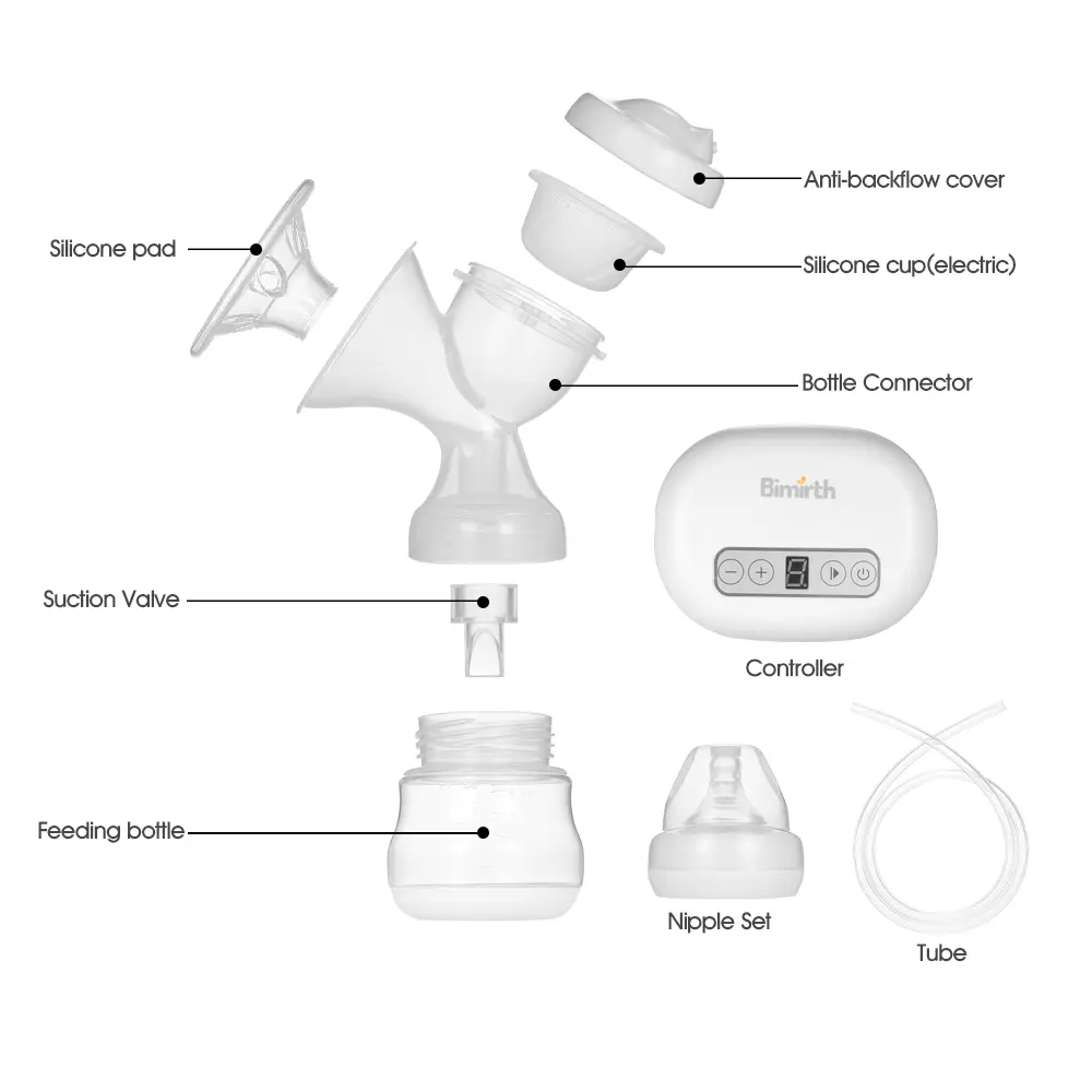 Bimirth Portable Mini Electric Breast Pump Set Nipple Milk Bottle Sucking Automatic Massage